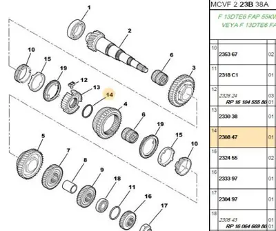PSA 2308.47 Senkromenc Sekmanı 230847 30636074 306360743 306360744 30736406 307364067 31423325 71841873 71849439 71851651