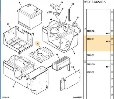 PSA 5603.E1 Aku Kutu Alt Sacı Partner 5603.E1