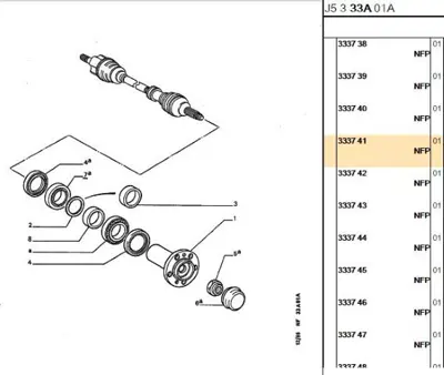 PSA 3337.41 Arka Porya Ayar Simi Firsat 333741 3337.41 333741 333741 