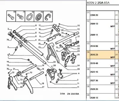 PSA 2515.23 Sizdirmazlik Contasi Firsat 251523 2515.23 251523 251523 251523