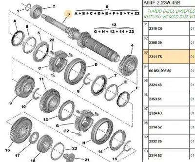 PSA 2311.T5 Prizdirek Mili  2311.T5