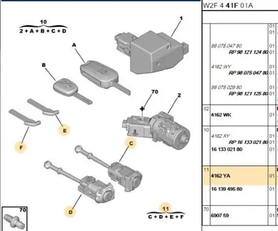 PSA 4162.YA Kapı Kilit Fişek Tk  4162.YA