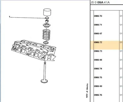 PSA 0906.72 Sıbop Ayar Pulu 0906.72