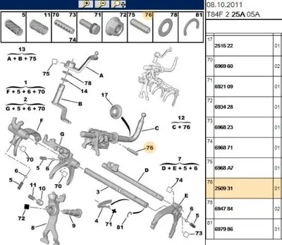 PSA 2509.31 Vites Levye Pimi 250931 3645197 9681686080