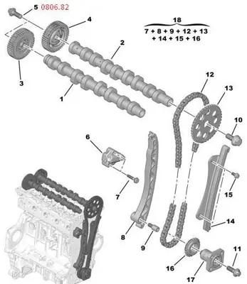 PSA 0806.82 Vida 0806.82