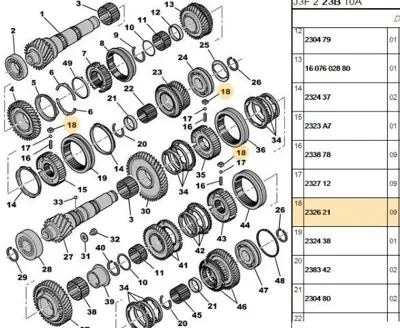 PSA 2326.21 Senkromenç Parmağı  2326.21