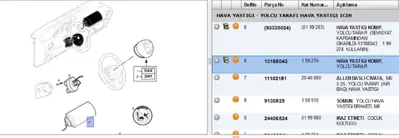 PSA 13188043 Hava Yas. Yolcu Tarafı 5414.. Corc Mer-A 13188043 199274 24454528 5199208 5199253 93335024