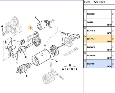 PSA 5817.17 Mars Disli Kapak Firsat 581717 5817.17 581717 581717 