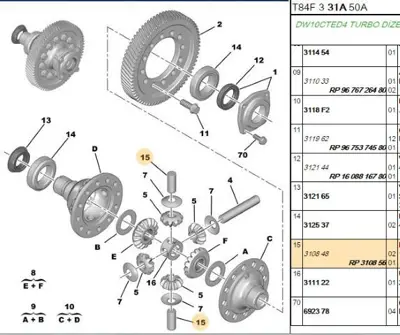 PSA 3108.56 Istavroz Pımı 3108.56