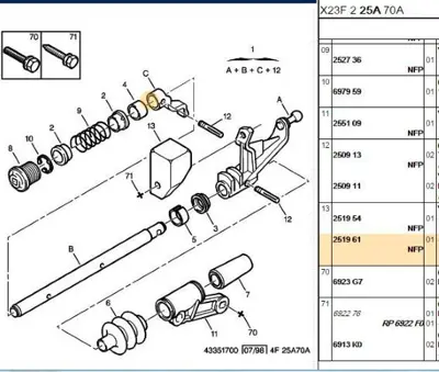 PSA 2519.61 Mil Dengelem Agirligi Firsat 251961 2519.61 251961 251961 