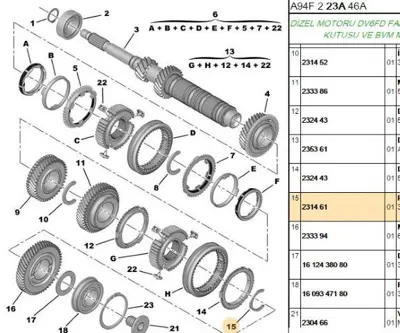 PSA 2314.61 Senkromencsekmanı 2314.61