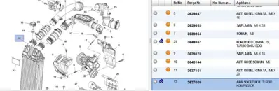 PSA 3637009 Yeni No:9803900780 3637009