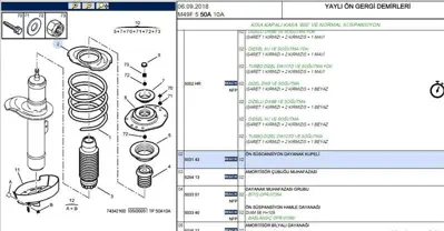 PSA 5031.43 Helezon Get Lastiği Üst  5031.43