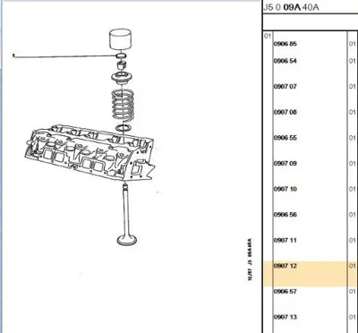 PSA 0907.12 Sıbop Ayar Pulu 0907.12