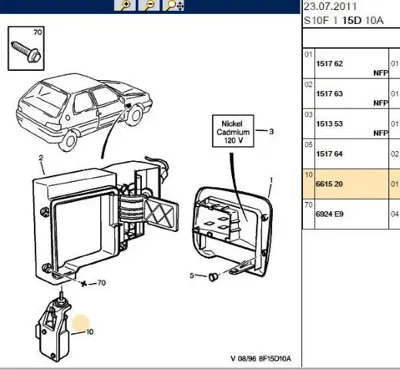 PSA 6615.20 Depo Kapak Motoru  6615.20