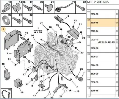 PSA 2530.75 Beyin Muhafaza Bakaliti  2530.75