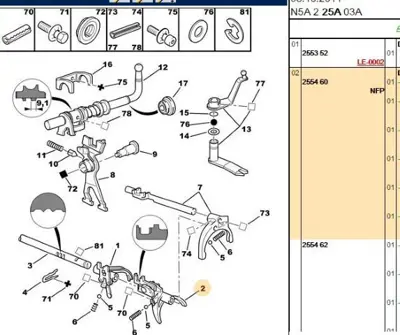 PSA 2554.60 3-4 Vites Ayirma Çatali Firsat 255460 2554.60 255460 255460 