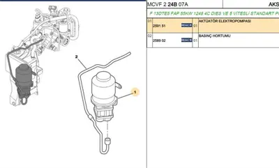 PSA 2591.51 Aktuator Elektro Pompasi Peugeot Bipper Tepee 2591.51