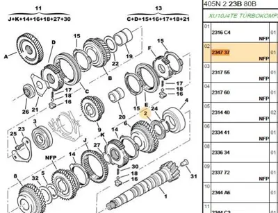 PSA 2347.37 Igneli Rulman 234737 2347.37 234737 234737 