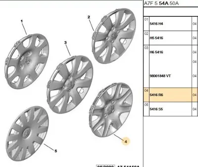 PSA 5416.R6 Jant Kapak 5416.R6