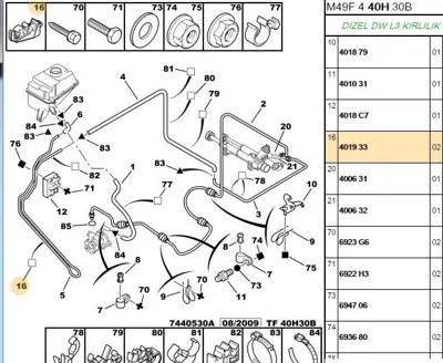 PSA 4019.33 Hortum Tutucu 401933