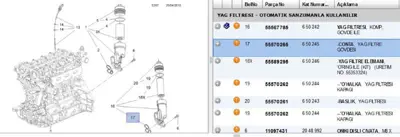 PSA 55570265 Gövdecontası 55570265 650245