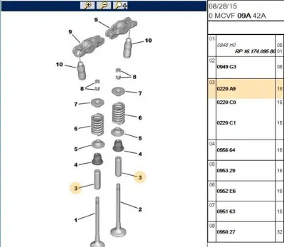 PSA 0220.A9 Subap Gaydı 1.3 0220.A9