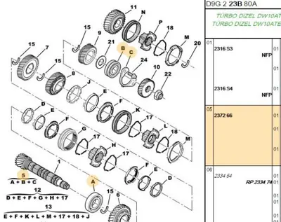 PSA 2372.66 Kamalı Mil Rulman Kiti  2372.66