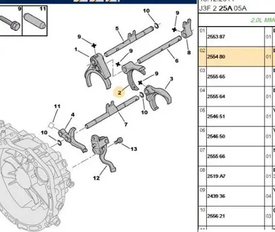PSA 2554.80 3.4 Vites Çatalı  2554.80