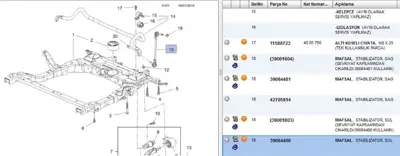 PSA 39064480 Z Rot On Sol Astra K 39064480