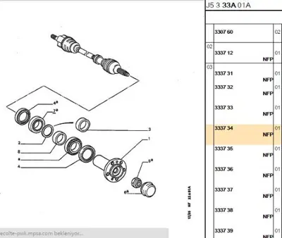 PSA 3337.34 Ön Porya Simi Firsat 333734 3337.34 333734 333734 
