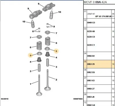 PSA 0953.29 Subap Yayı Alt Tabla 1.3 0953.29