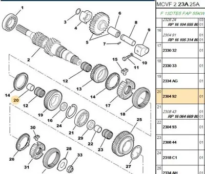 PSA 2304.92 Senkromenc Ara Burc 2304.92