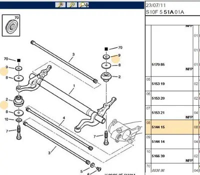 PSA 5144.15 Rondela  5144.15