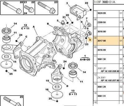 PSA 3017.08 Tapa Contası 3017.08