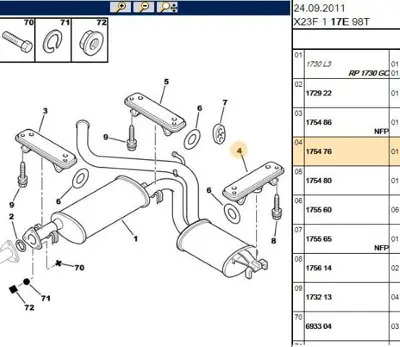 PSA 1754.76 Eksoz Borusu Bağlantı Sup 1754.76