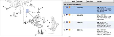 PSA 3646247 Yeni No:9816865480 3646247
