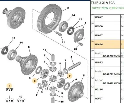 PSA 3114.54 Ürünün Yeni Kodu: 9804497280 3114.54