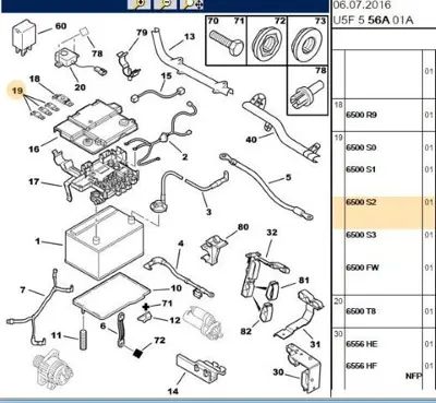 PSA 6500.S2 Sıgorta 6500.S2