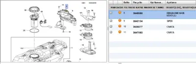 PSA 3648980 Yeni No:9815712680 3648980