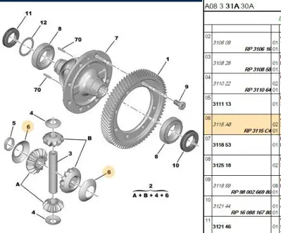 PSA 3115.C4 Aks Dışlı Pulu 3115C4