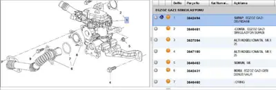 PSA 3642494 Yeni No:9833095880 3642494