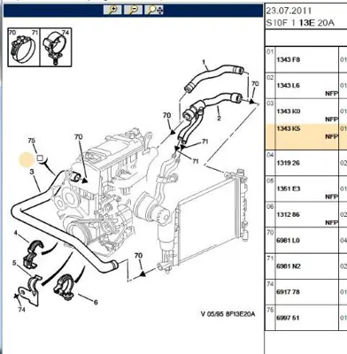 PSA 1343.K5 Radyator Hortumu 1343K5 1343K5 1343K5 1343K5 