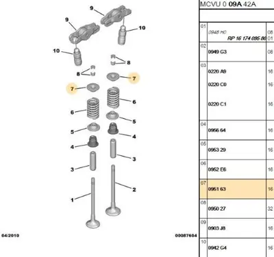 PSA 0951.63 Subap Üst Başlık 1.3 95163