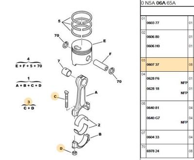 PSA 0607.37 Pıston Kol Saplaması Dw10bted 0607.37