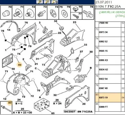 PSA 6973.19 Perçin  6973.19