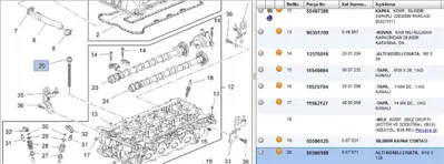 PSA 55569189 Muhtelif Vıda, Cıvata 55569189 607671