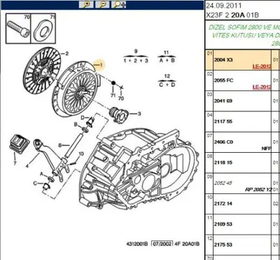 PSA 2004.X3 Debriyaj Baskisi S - 2800 2004X3 2004.X3 2004X3 2004X3 2004X3