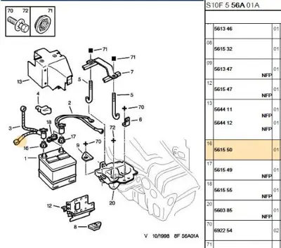 PSA 5615.50 Kutup Başı Tutucu  5615.50