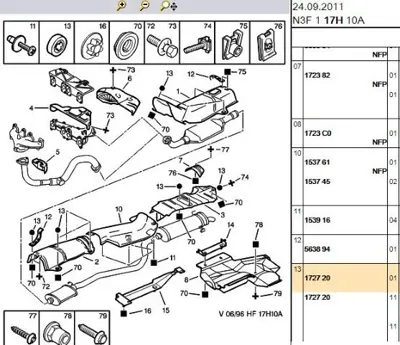 PSA 1727.20 Rondela  1727.20